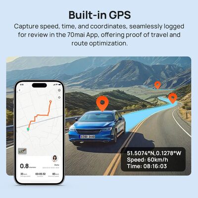 GPS i ADAS