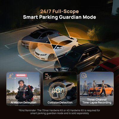 Inteligentny monitoring parkingowy