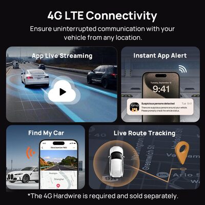 Łączność 4G