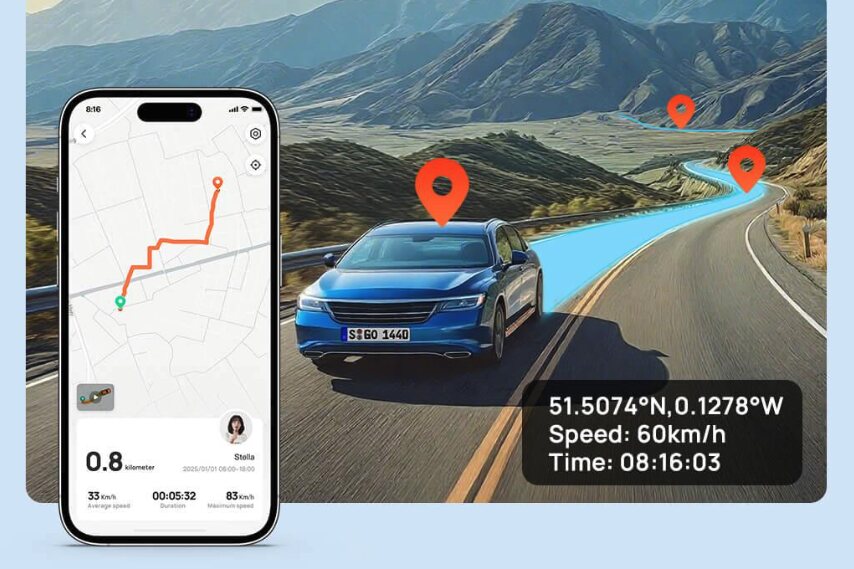 GPS i ADAS
