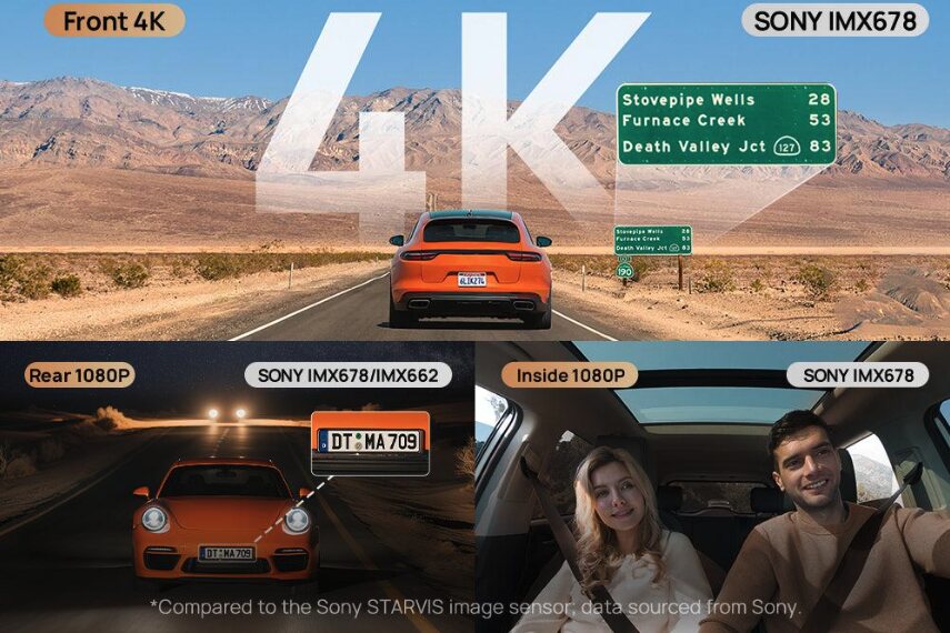 Podwójne 4K i Sony STARVIS 2